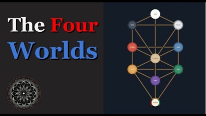 The Four Worlds Of Kabbalah